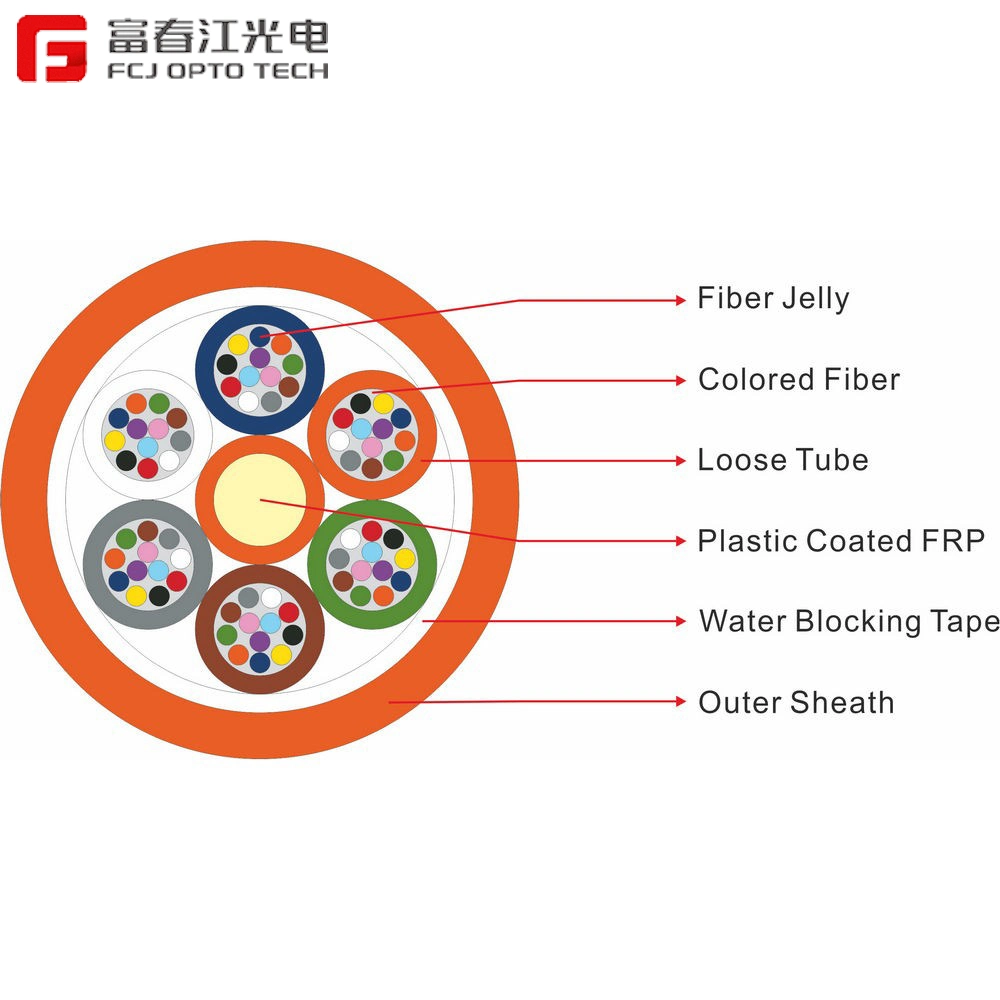 Single Mode Indoor Multi Purpose 8 Core Break-out Fiber Optic Cabl