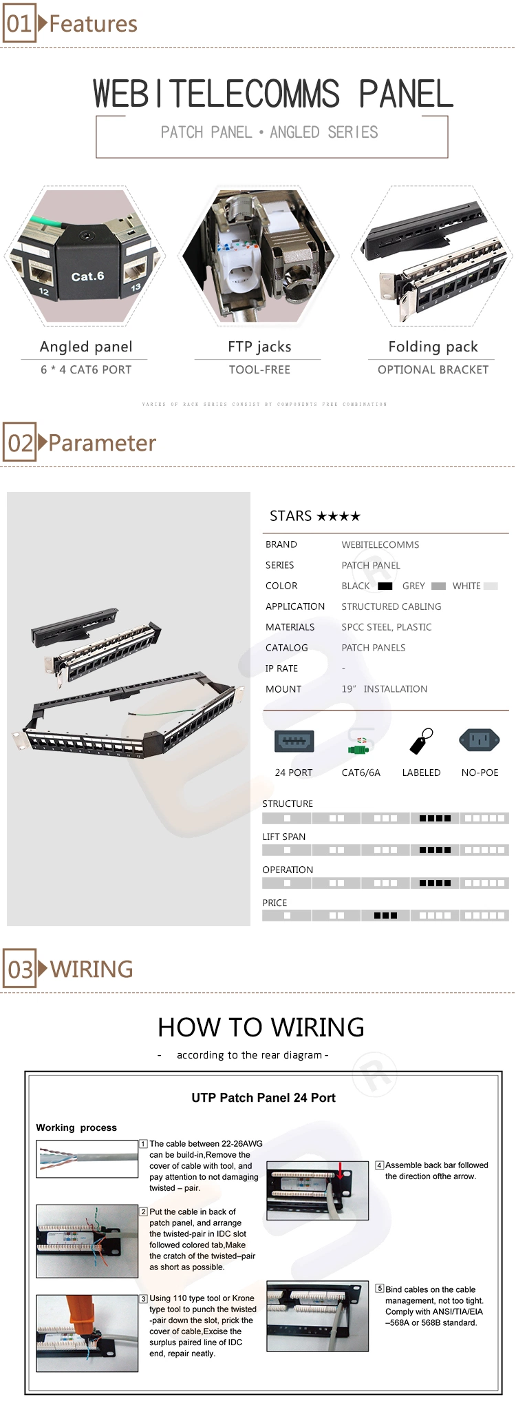 19 Inch 1u Network Patch Panel Ca6 24 Ports Shielded Patch Panel