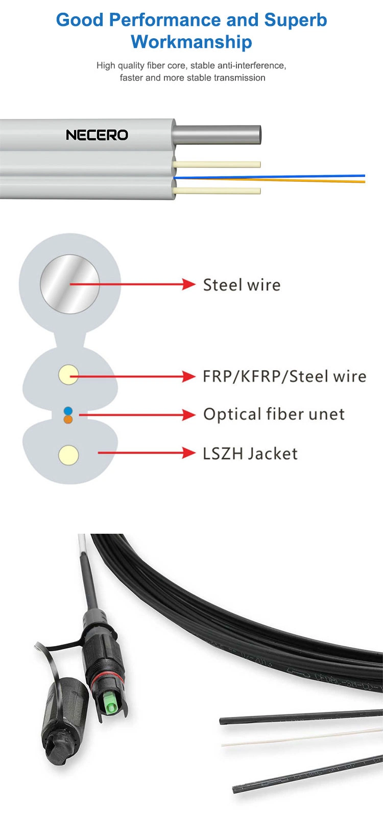 Necero Indoor Use 2 4 6 8 10 Core Single Mode G657 G652 LSZH Single Mode Drop Fiber FTTH