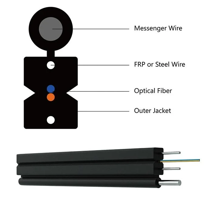 LSZH Optical Tactical Multimode Fiber Optic Cable for Indoor Raiser and Stranded Applications